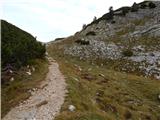 Rifugio Ra Stua - Remeda Rossa / Rote Wand